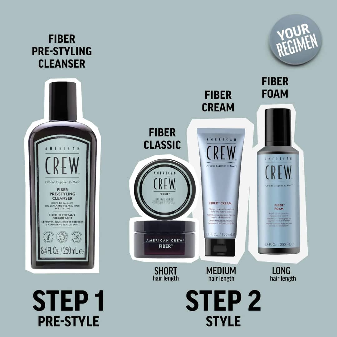 American Crew Fiber Shampoo