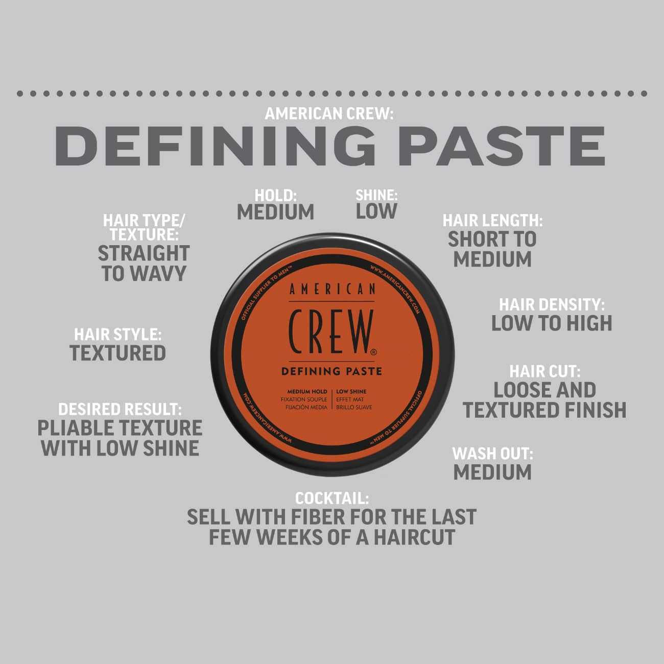American Crew Defining Paste - Sagema