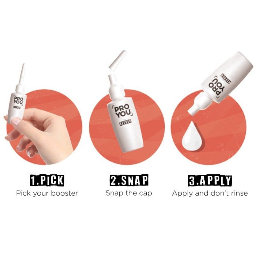 Proyou Winner Anti Hairloss Treatment - Sagema