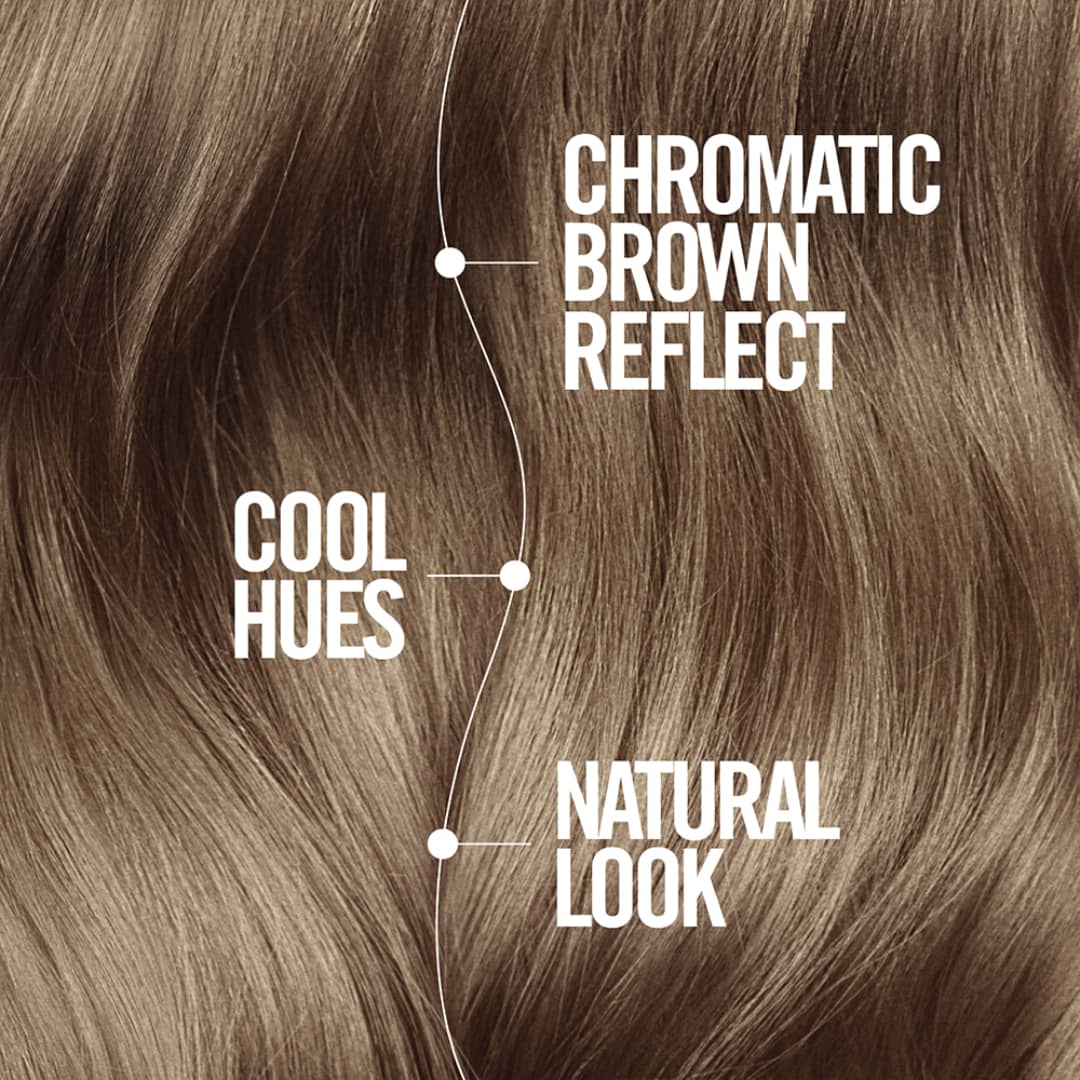Revlonissimo 8.18