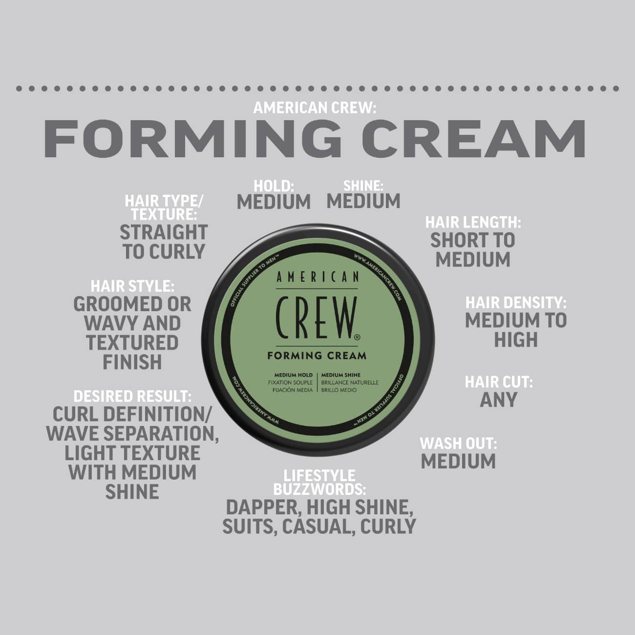 American Crew Forming Cream - Sagema
