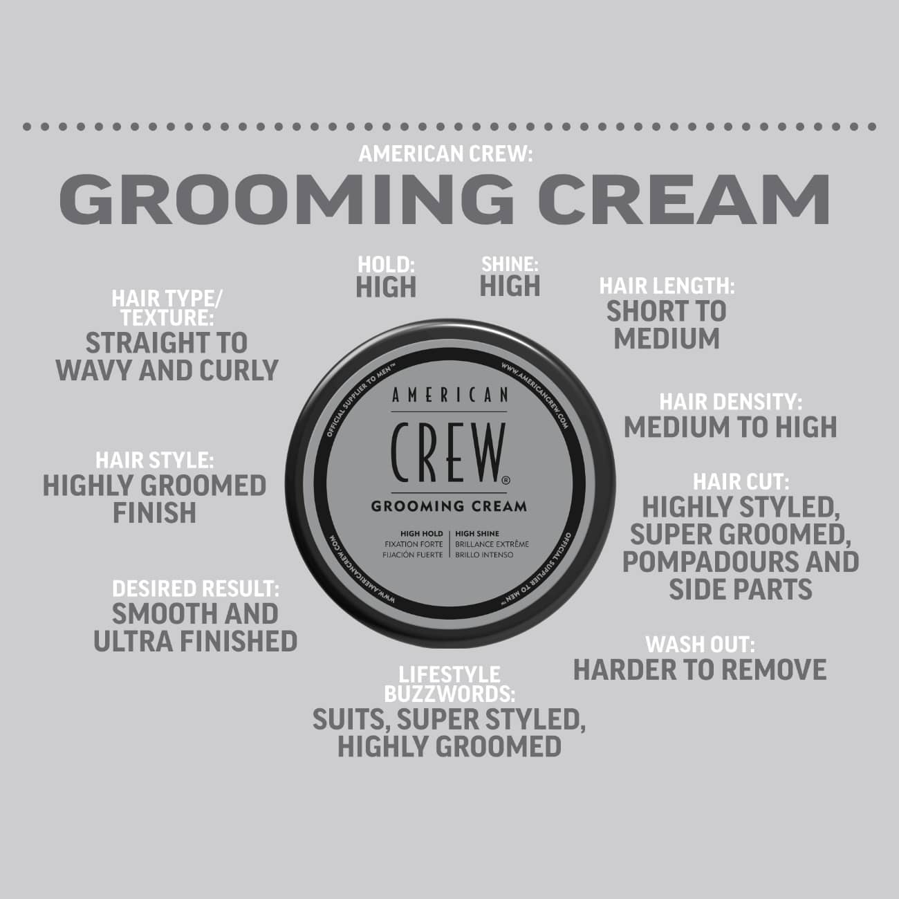 American Crew Grooming Cream - Sagema