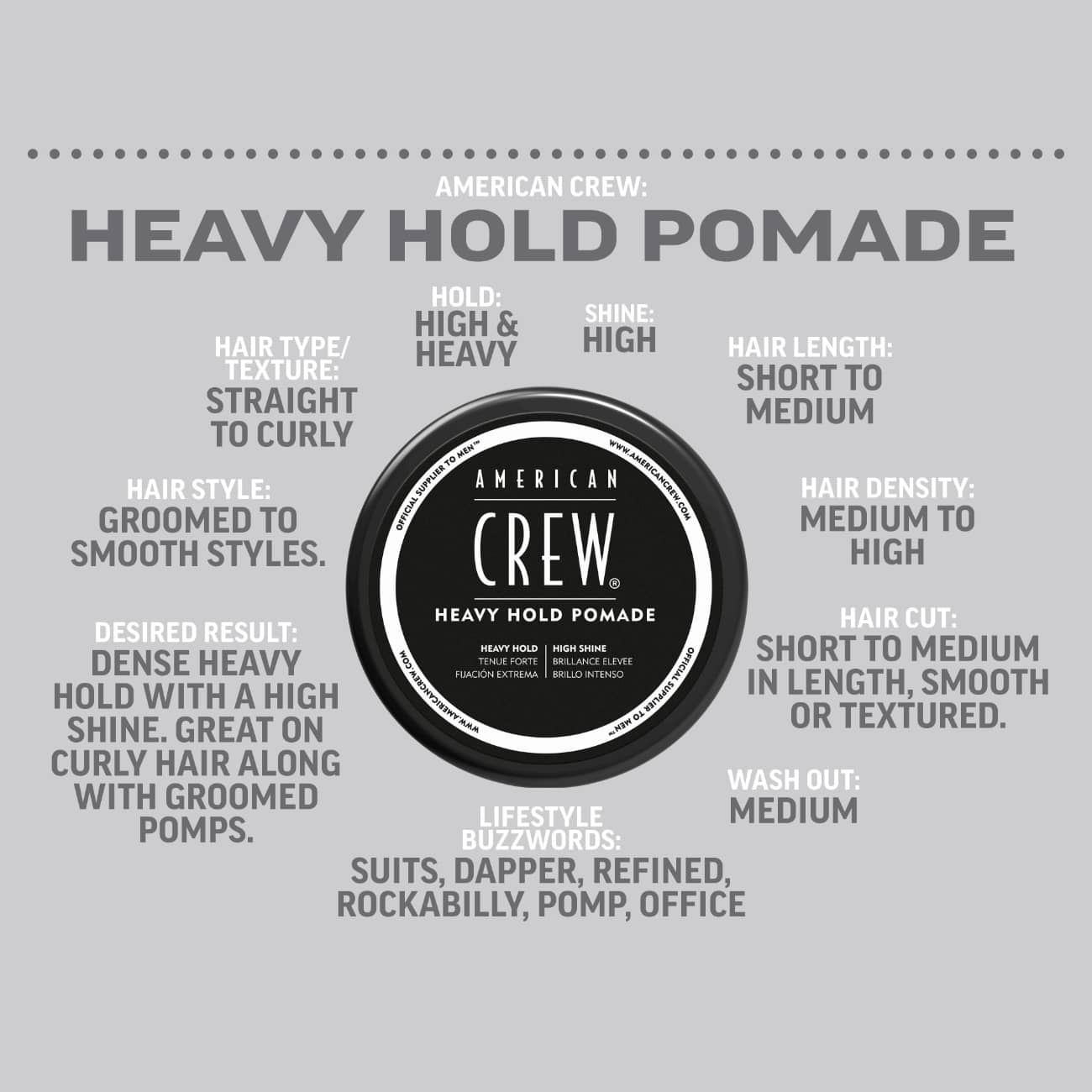 American Crew Heavy Hold Pomade - Sagema