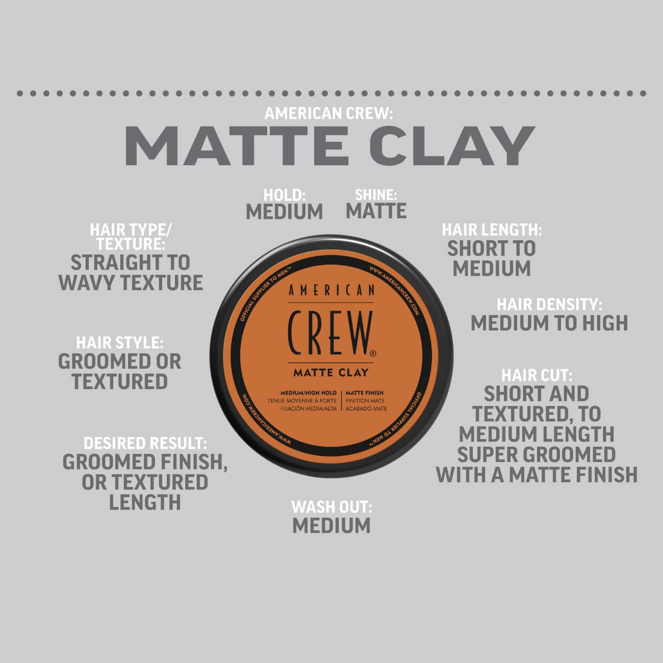 American Crew Matte Clay - Sagema