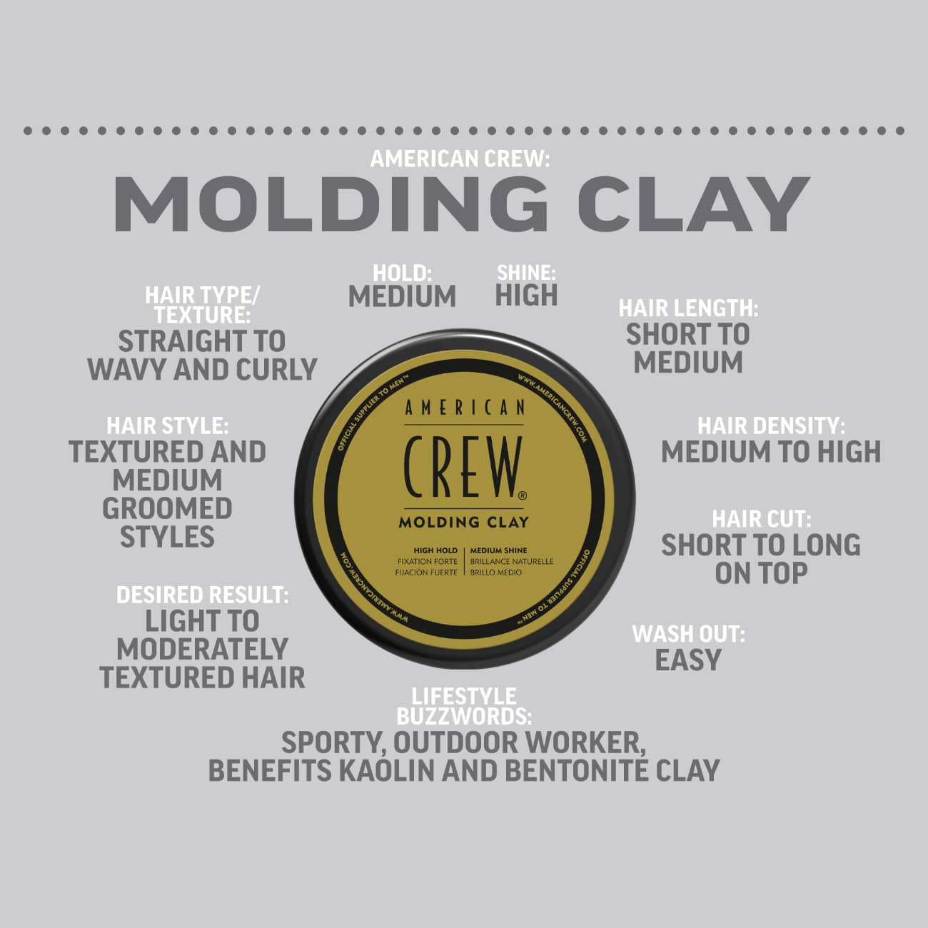 American Crew Molding Clay - Sagema