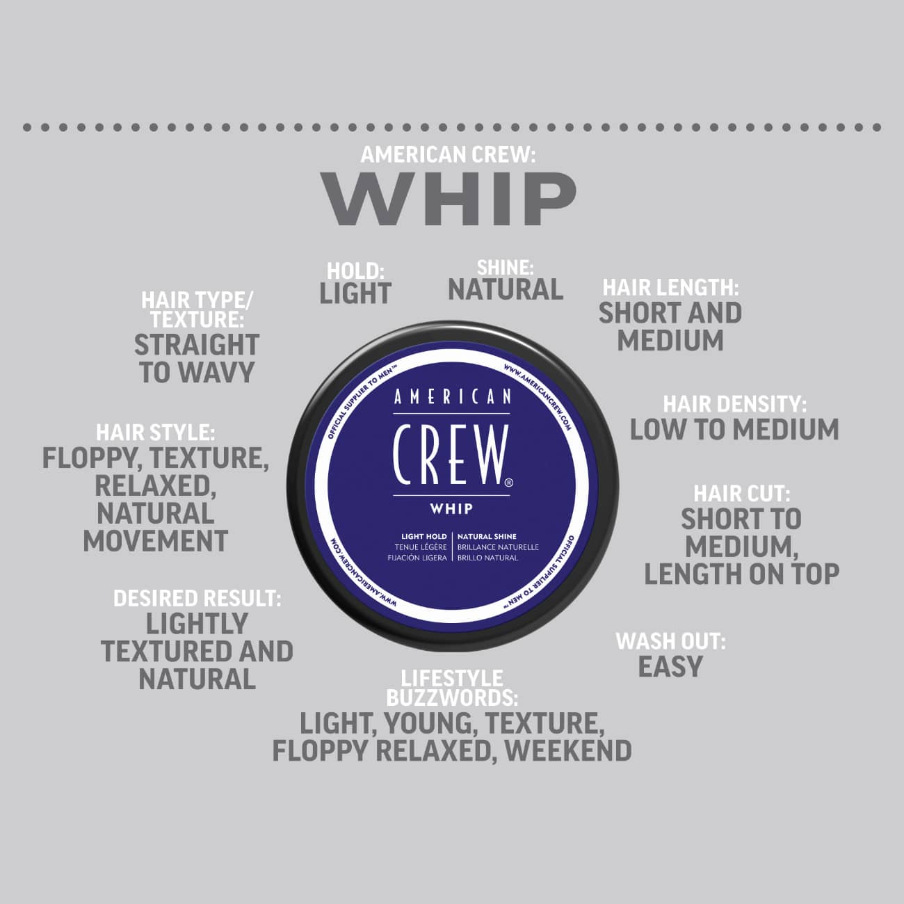 American Crew Whip Cream - Sagema